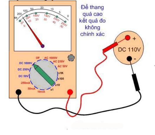 dong ho vom do dien ap 1 chieu DC 1 - Đồng hồ đo điện áp và cách sử dụng cơ bản