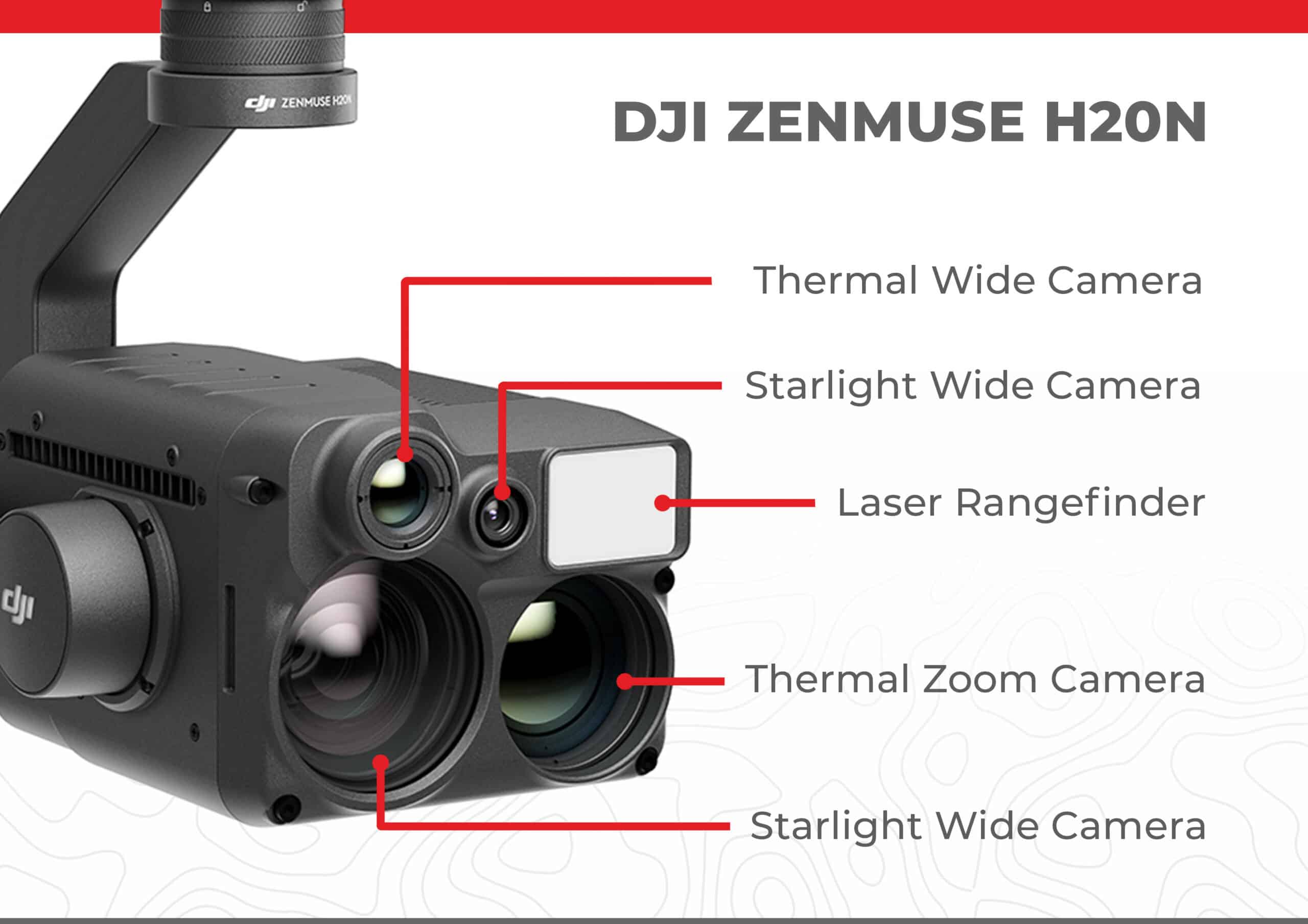 zenmuse h20n - Matrice 300 RTK DJI - Vẫn là lựa chọn tối ưu nhất cho nhiều doanh nghiệp