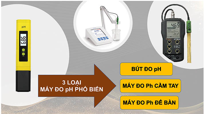 3 loai may do ph - Máy đo pH nước là gì? loại máy đo pH của hãng nào tốt nhất hiện nay?