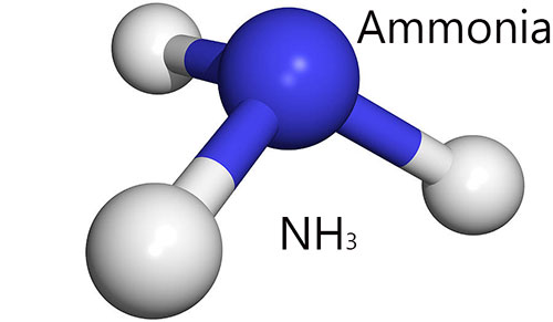 xu ly amoni trong nuoc thai - Một số chỉ tiêu đánh giá chất lượng nước cơ bản