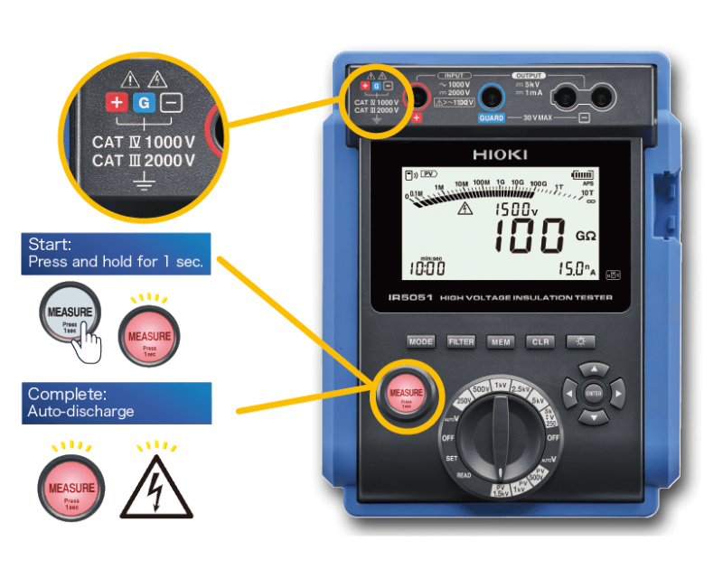 thiết bị kiểm tra cách điện - đo điện trở cách điện cao áo HIOKI IR5051 trang bị các tính năng an toàn cho người sử dụng