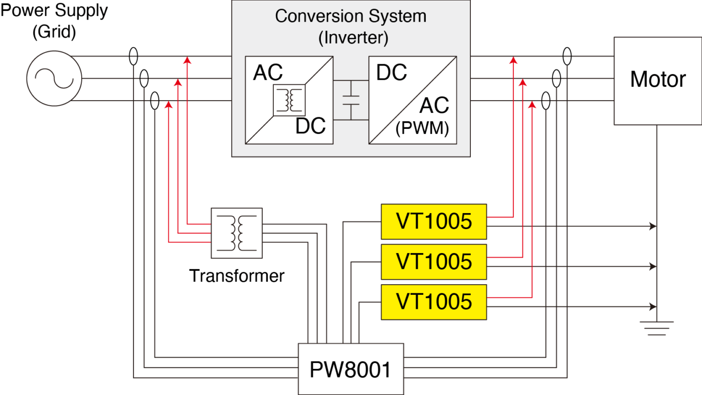 Bộ Chia Điện Áp Cao Áp HIOKI VT1005 AC/DC