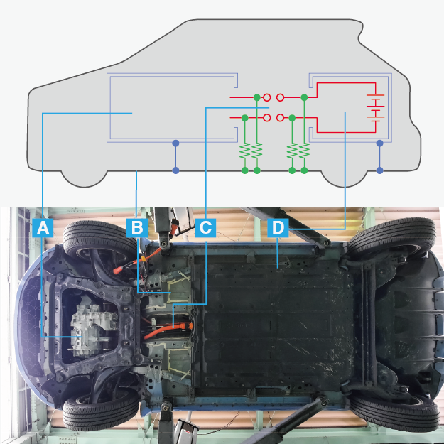 Một số lưu ý khi đo điện trở cách điện của xe điện Một số lưu ý khi đo điện trở cách điện của xe điện