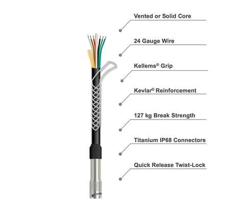 Level TROLL 700 - hệ thống Anti-Drift hạn chế trôi dữ liệu mực nước