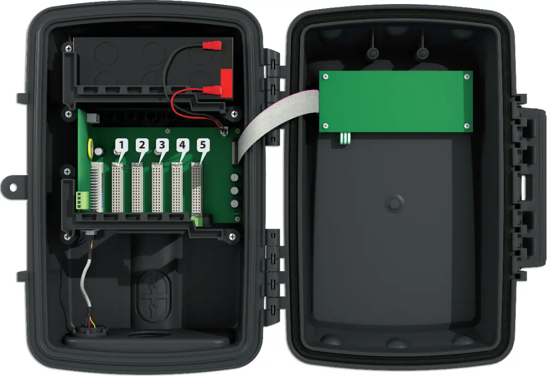 Card Mở Rộng FloSeries3