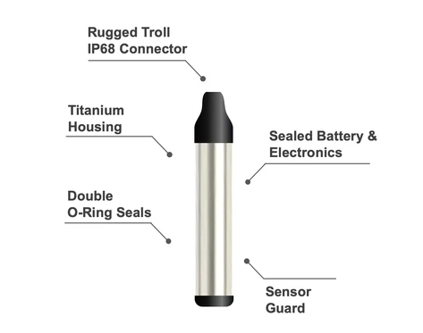 Kết cấu titanium tăng độ tin cậy Rugged TROLL 200