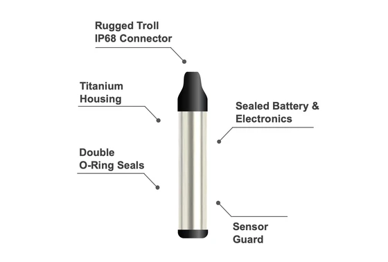 Thiết kế titanium tăng độ tin cậy Rugged TROLL 100