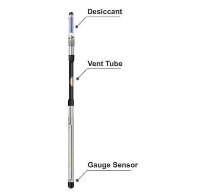 OTT In-Situ Level TROLL 700H Data Logger - Hệ Thống Vented Cho Độ Chính Xác Cao