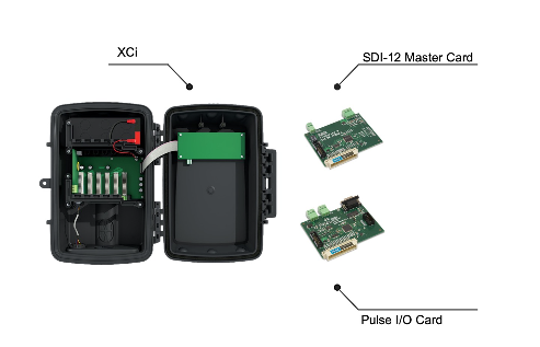 AgriFlo XCi kết nối card SDI-12 và Pulse I/O