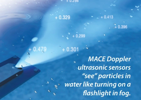 Nguyên lý Doppler siêu âm nhận tín hiệu phản xạ từ hạt trong dòng nước