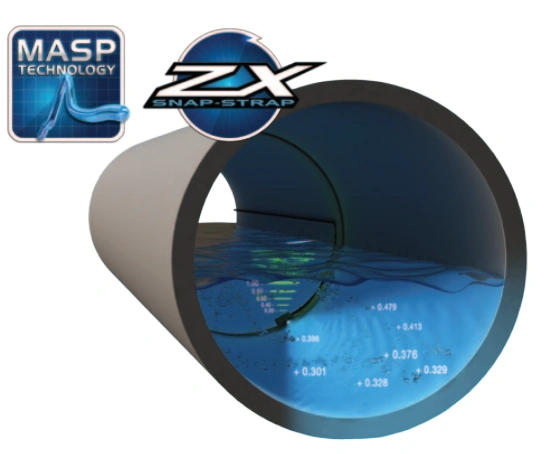 Cảm biến Doppler Area Velocity đo vận tốc và độ sâu trong ống chảy không đầy