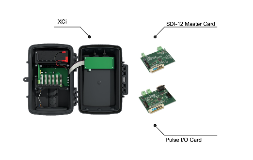 FloPro XCi kết nối card SDI-12 và Pulse I/O