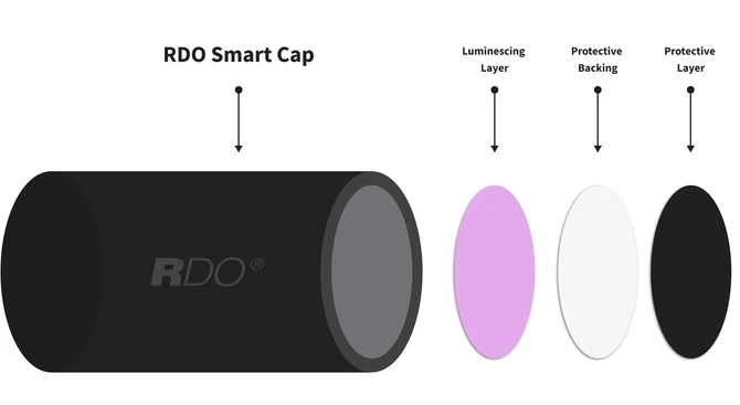 Cấu trúc nhiều lớp bảo vệ nắp cảm biến RDO