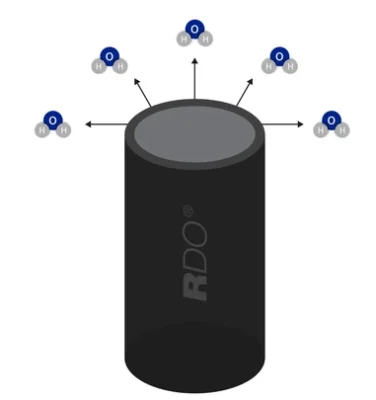 RDO Core đo nhanh sau khi chuyển từ khô sang ướt