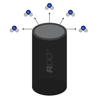 RDO Core IC đo DO nhanh sau khi chuyển từ khô sang ướt