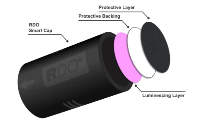 Cấu trúc nhiều lớp bảo vệ nắp cảm biến RDOX Portable