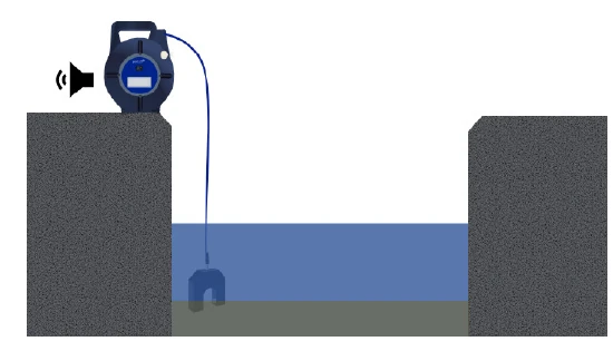Máy đo lớp bùn SludgeWatch 715 - Minh họa thả cảm biến SludgeWatch 715 xuống bể để tìm lớp bùn