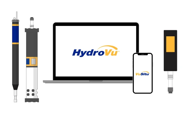 TROLL Com Plus trong hệ sinh thái thiết bị và phần mềm In-Situ