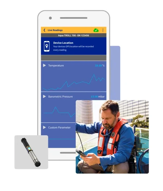 VuSitu trực quan hóa dữ liệu bằng graphing assistants tại hiện trường